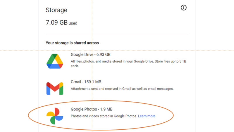Screenshot showing Google Photos storage amount circled, used to indicate you have data in Google Photos